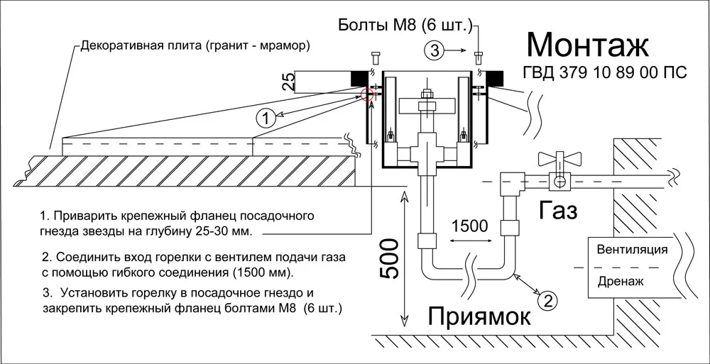 Звезда вечного огня - чертеж и монтаж горелки "Вечный огонь" в Орске 